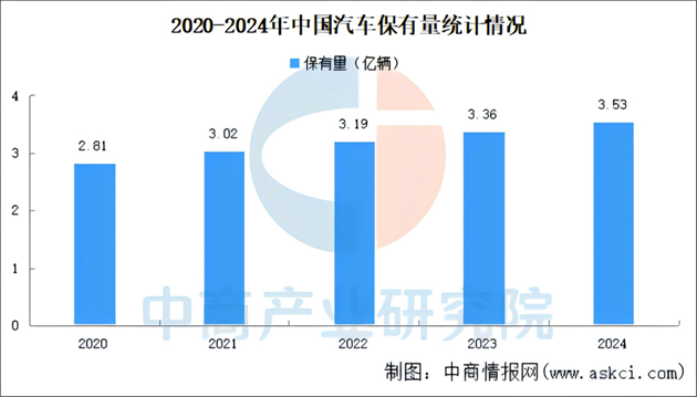 聚焦国七标准，鑫森炭业以创新驱动移动源 VOCs 治理变革